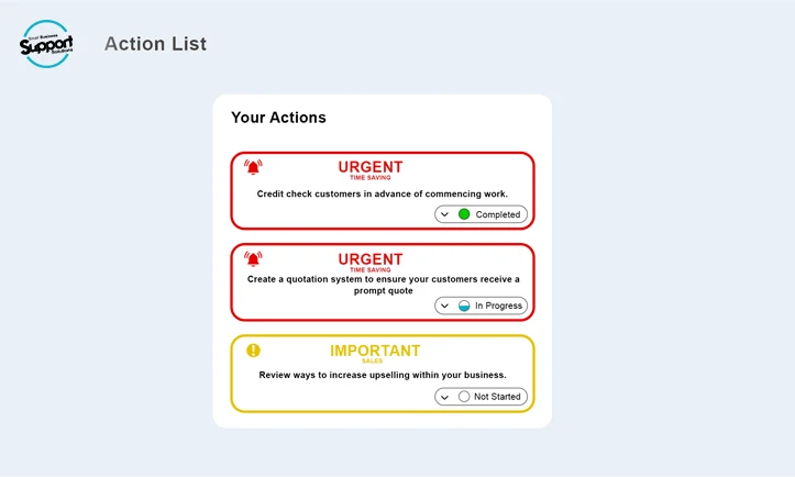 Action List